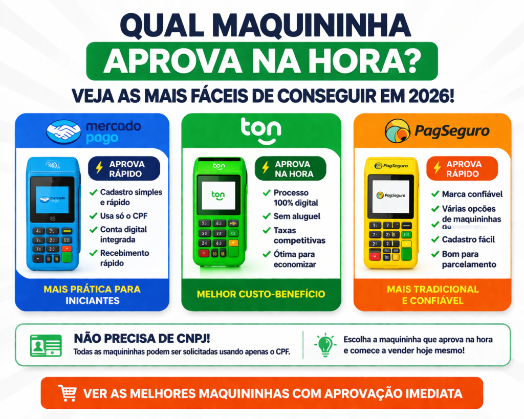 alt="maquininhas com aprovação rápida Mercado Pago Ton PagSeguro para autônomo"